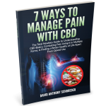 Download 7 Ways to Manage Pain with CBD